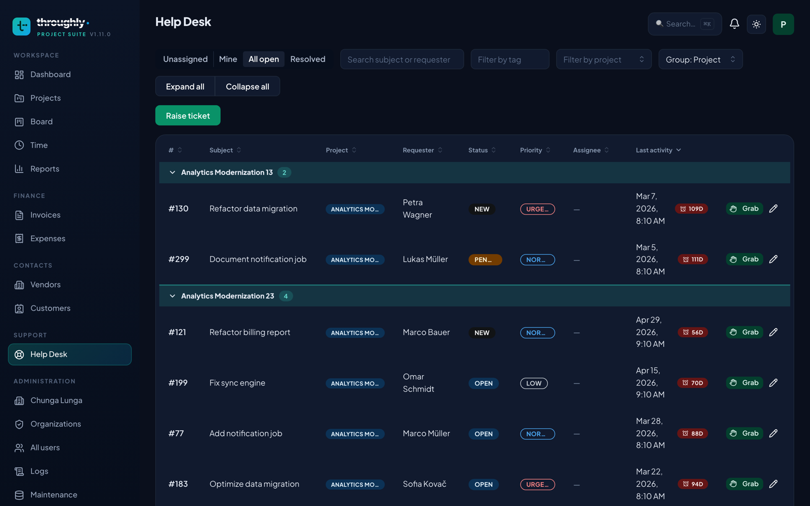 Help desk — tickets grouped by project